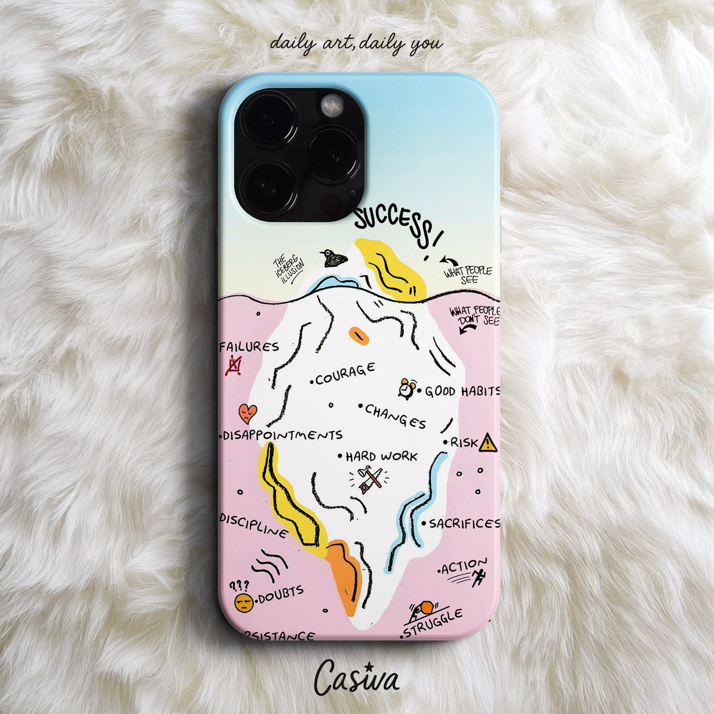 'The Succes Iceberg' Tasarım Telefon Kılıfı